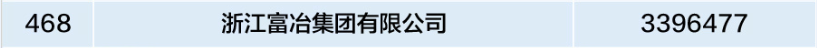 1544689547250095utFM.png 微信截图_20180903085626.png